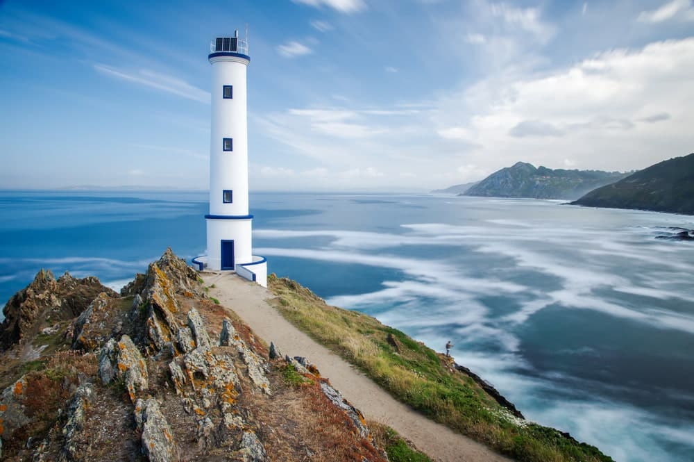 Galicia Travels wins second Travelers' Choice award in 2022